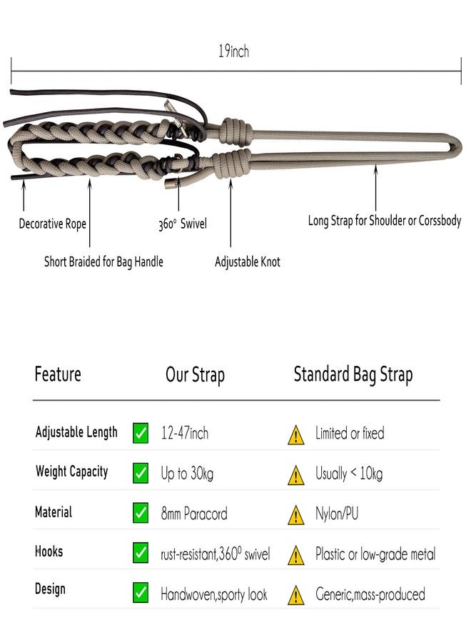 DAOSUN Dark Blue Paracord Rope Purse Straps Replacement Crossbody for Handbags, O Shape Adjustable Braided Bag Shoulder Strap Hand Woven Cross Body Purse Strap for Men & Women - Image 5